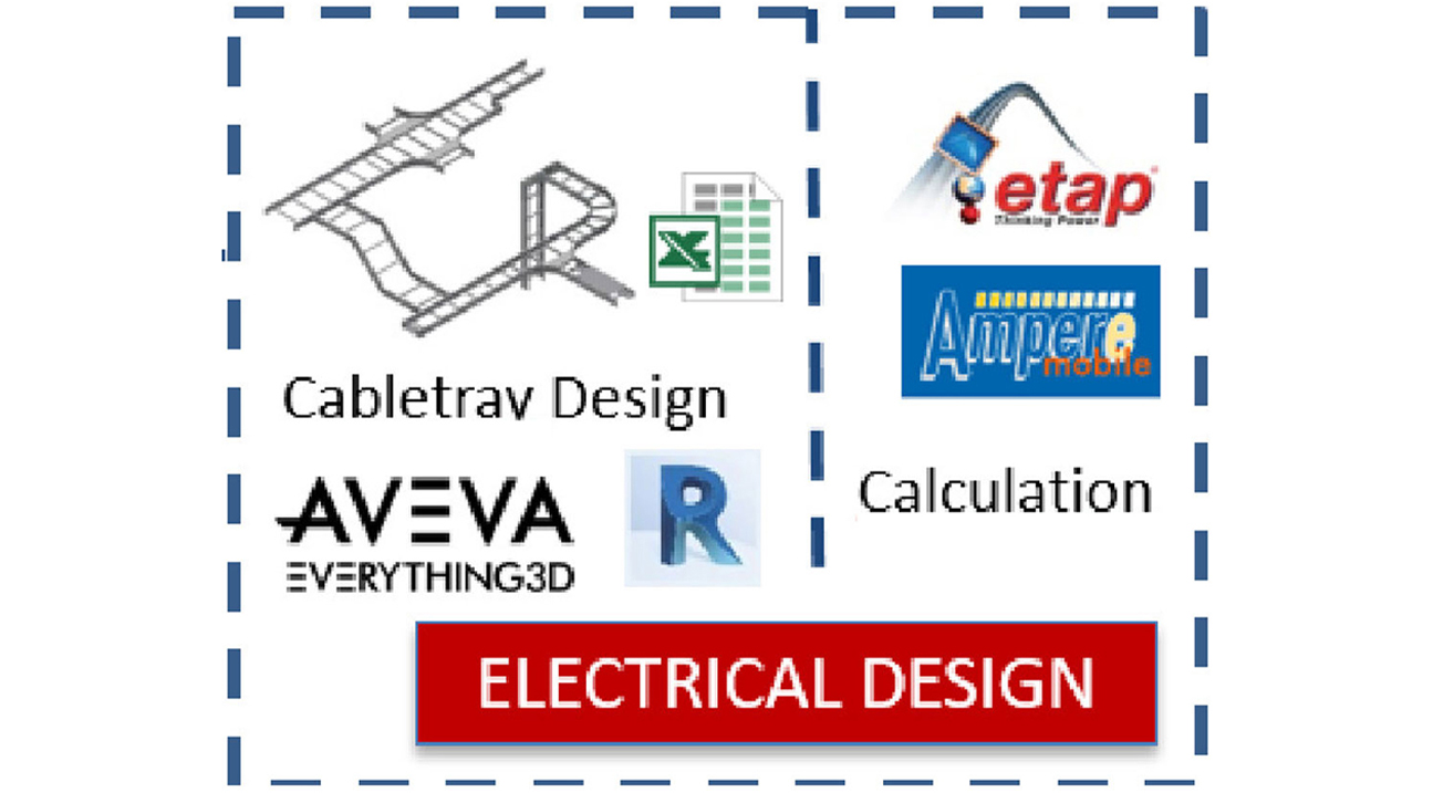 Civil Design